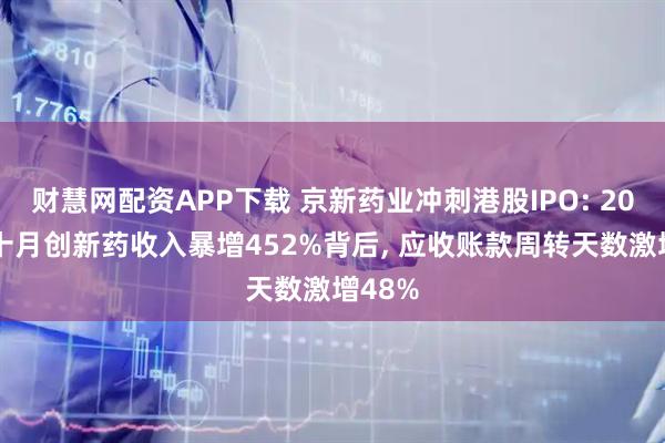财慧网配资APP下载 京新药业冲刺港股IPO: 2025前十月创新药收入暴增452%背后, 应收账款周转天数激增48%