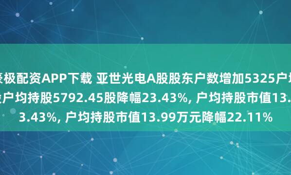 豪极配资APP下载 亚世光电A股股东户数增加5325户增幅30.60%, 流通A股户均持股5792.45股降幅23.43%, 户均持股市值13.99万元降幅22.11%